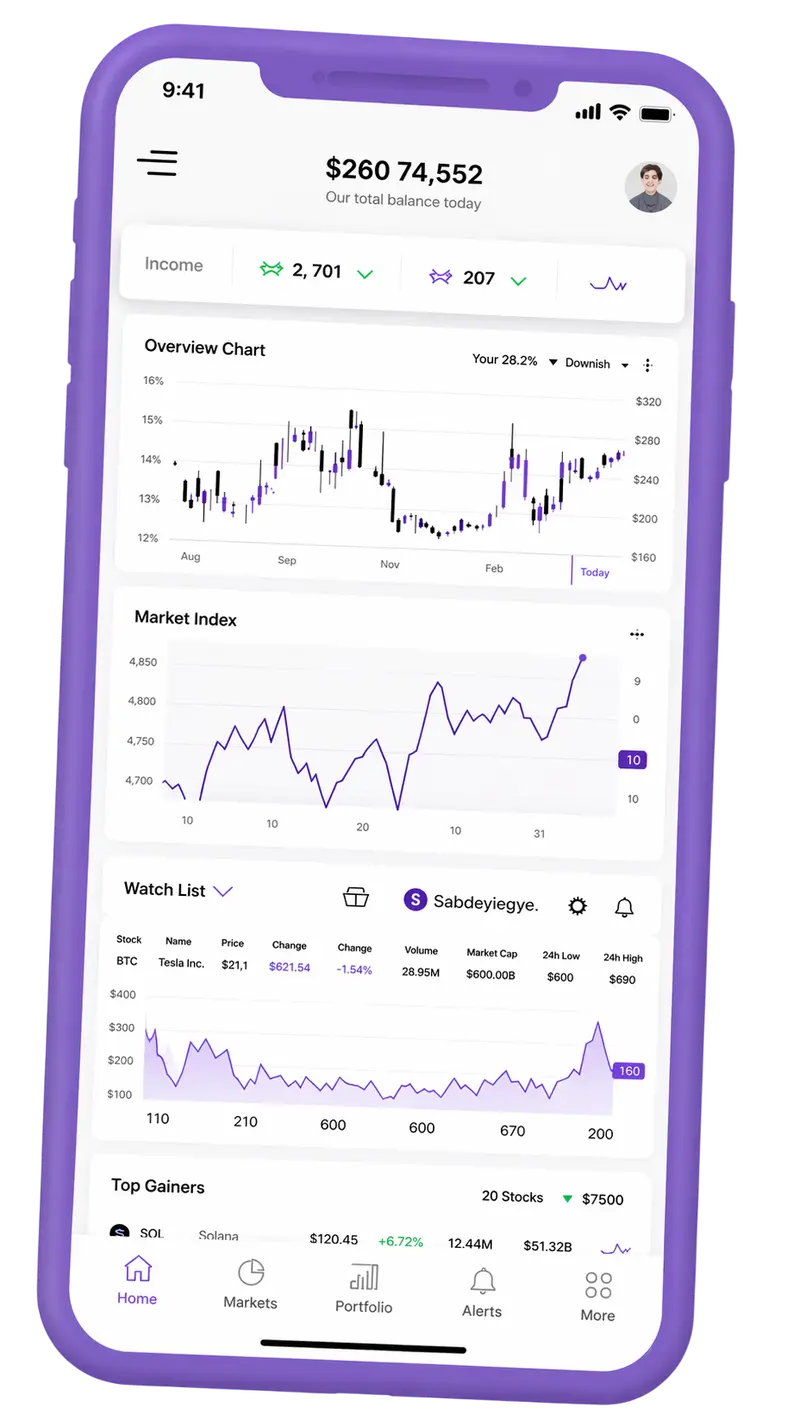 Gipfel Luxerise — plateforme de trading sur mobile